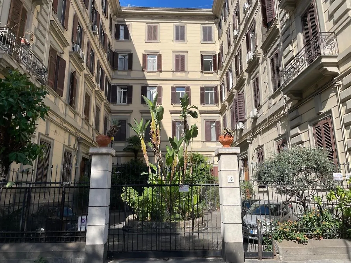 Gramsci 16 location